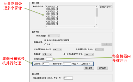 ˵: C:\Users\yang\Pictures\cluster_computing\Ortho.png